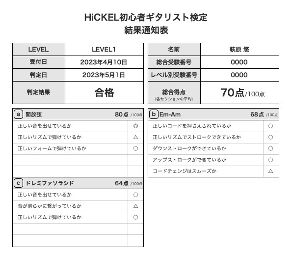 採点について | HiCKEL初心者ギタリスト検定